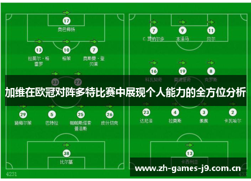 加维在欧冠对阵多特比赛中展现个人能力的全方位分析 加维在欧冠对阵多特比赛中展现个人能力的全方位分析